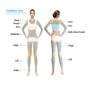 Aparat HIFU PLUTONIX 7D Transformer rejuvenare faciala remodelare corporala - imagine 7