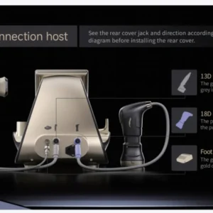 Aparat 22D MAX rejuvenare faciala, HIFU Plutonix, MPT micropulsatie ultrasunet focusat, remodelare corporala - imagine 6