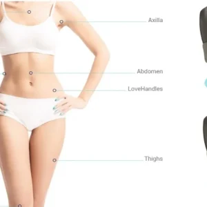 Aparat DUO 7D HIFU Plutonix si LIPOSlim, pentru rejuvenare faciala, remodelare corporala , High Intensity Focused Ultrasound, Skin Rejuvenation - imagine 3