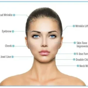 Aparat DUO 7D HIFU Plutonix si LIPOSlim, pentru rejuvenare faciala, remodelare corporala , High Intensity Focused Ultrasound, Skin Rejuvenation - imagine 6