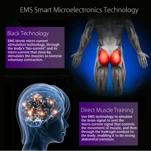 Costum EMS Body Suit Personal Use Wireless, crestere masa musculara, electrostimulare, microcurenti, APP SBODY WireLess - imagine 4