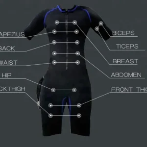 Echipament profesional fitness costum EMSBody Suit, creare masa musculara, microcurenti, electrostimulare, anticelulitic, ProBODY cu fir - imagine 7